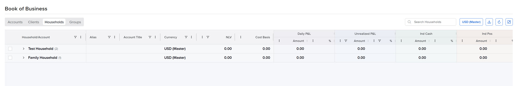 The book of business households page in portal. 